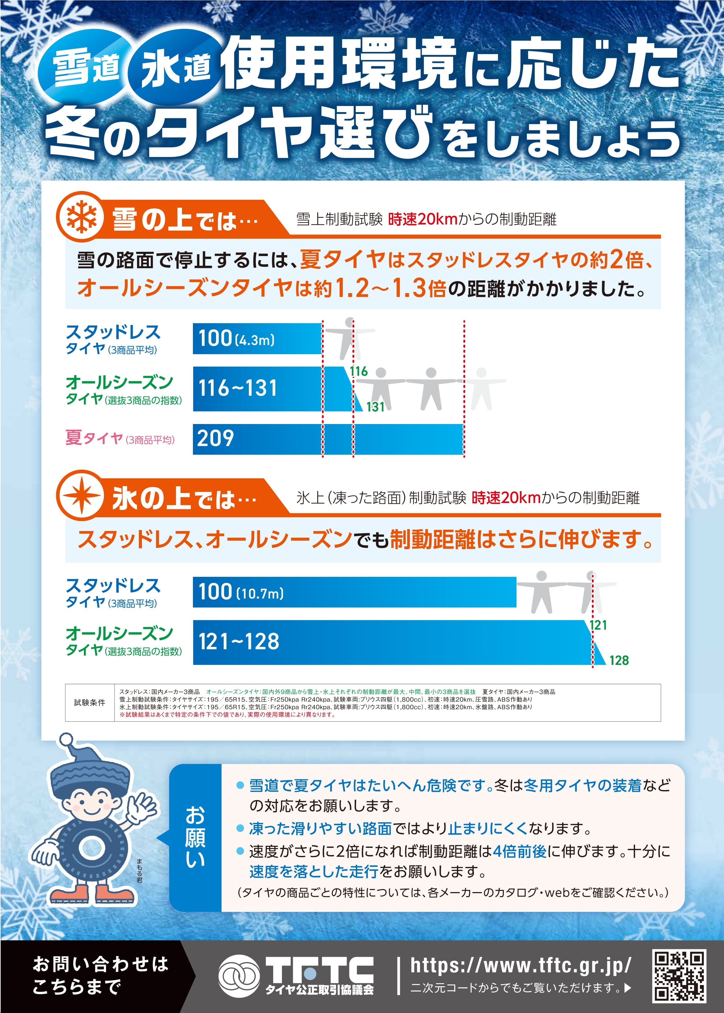 冬のタイヤ選び。。。