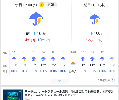 酷い天気