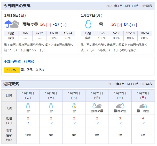 雪予報続いてます！