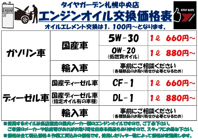 大荒れの月曜日。