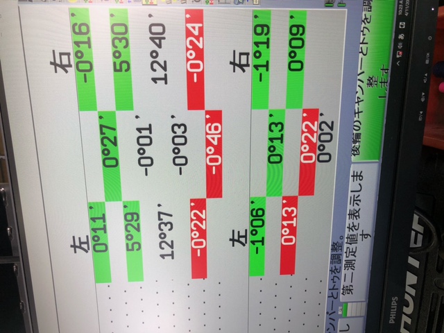 アライメント