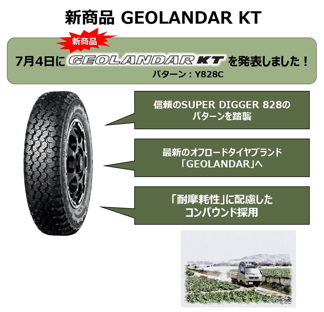 【新商品】 GEOLANDAR KT 