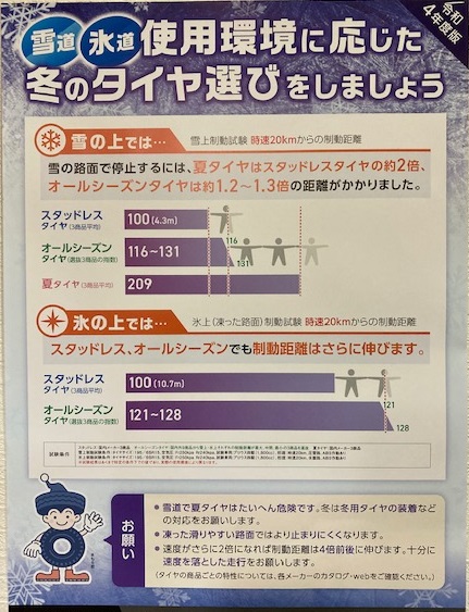 早めにご準備を！