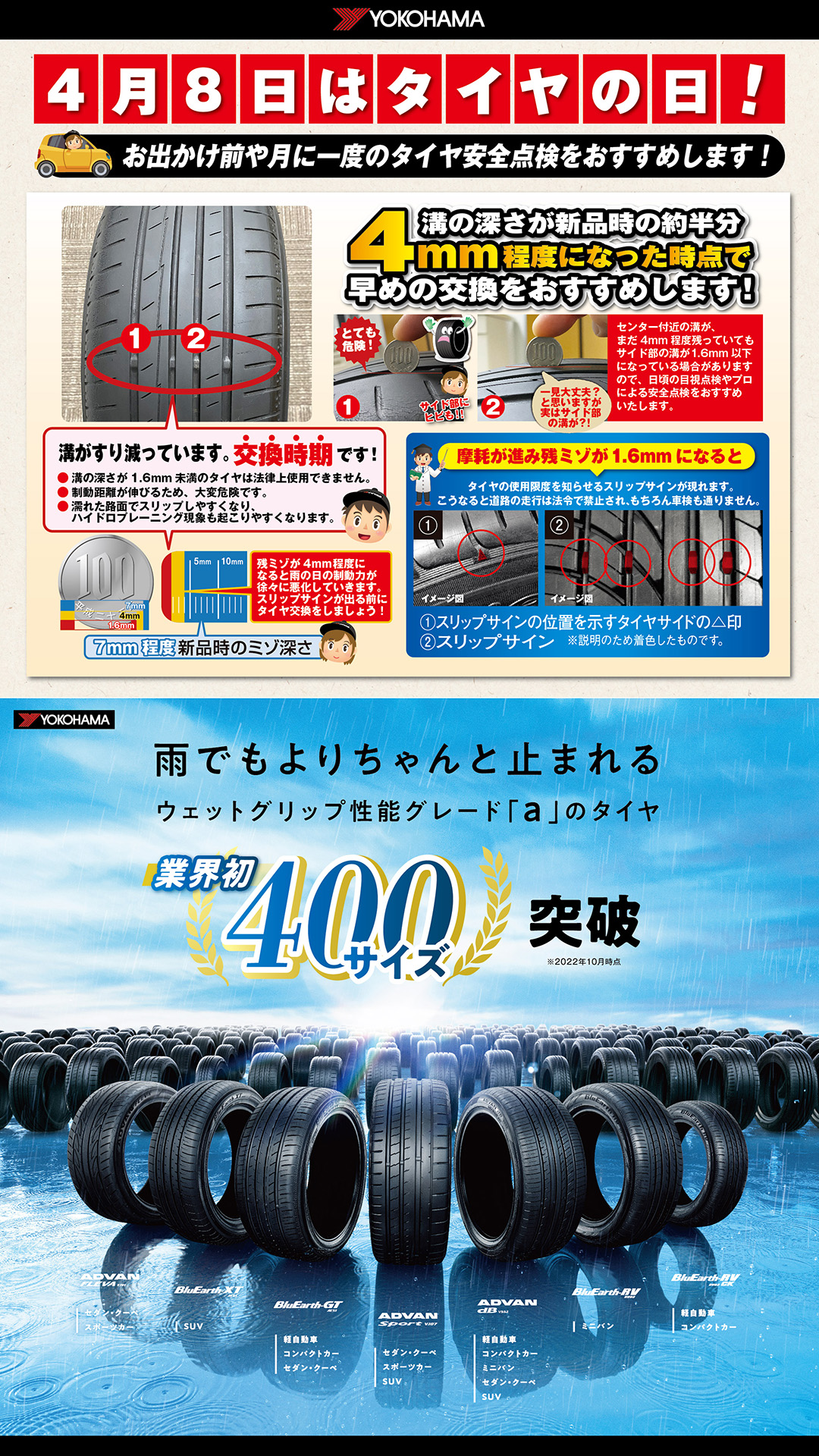 タイヤの日