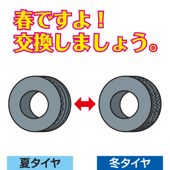 始まりました