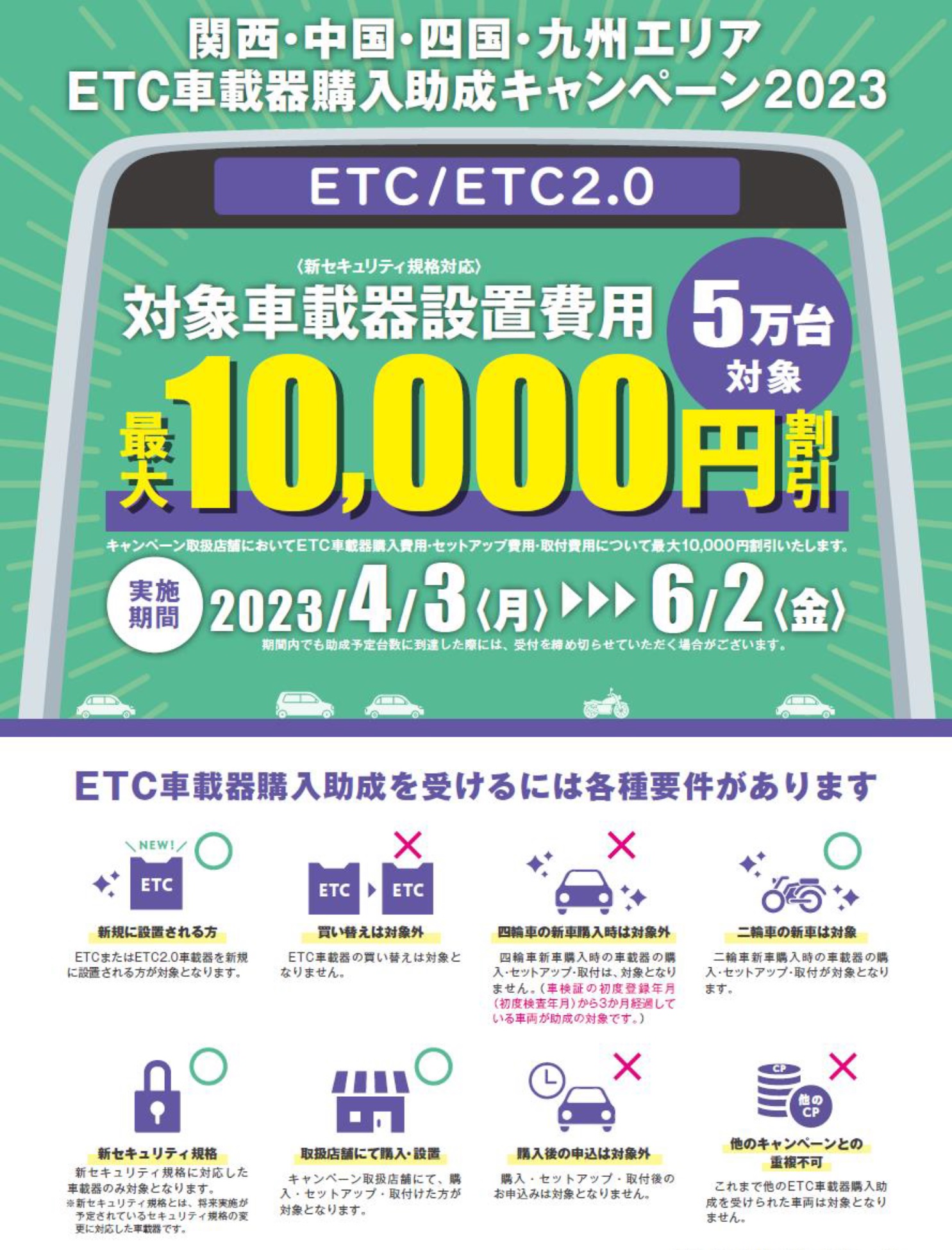 ETCが最大１万円引きで買えるチャンス！
