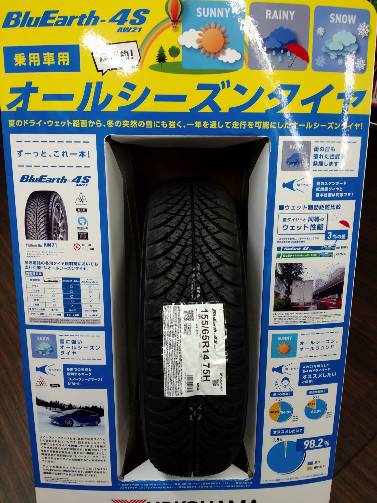 オールシーズンタイヤの買い時。