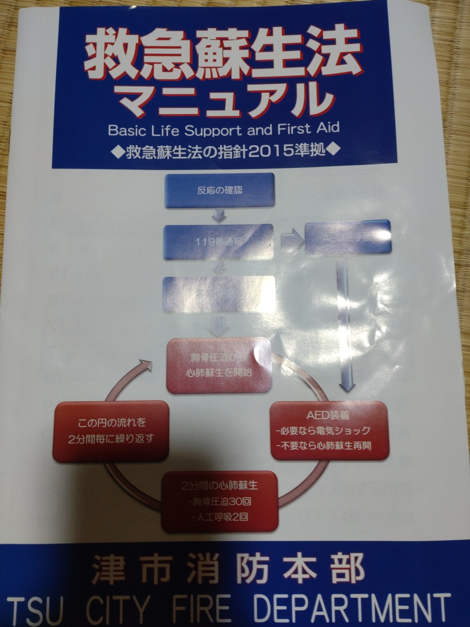 救急救命講習を受講してきました。