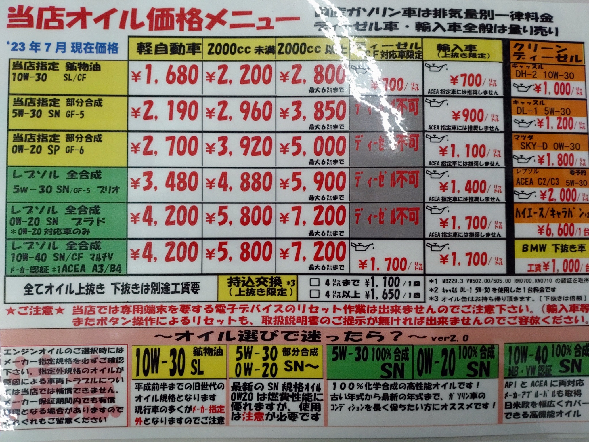 エンジンオイルってどう選べばいいの？