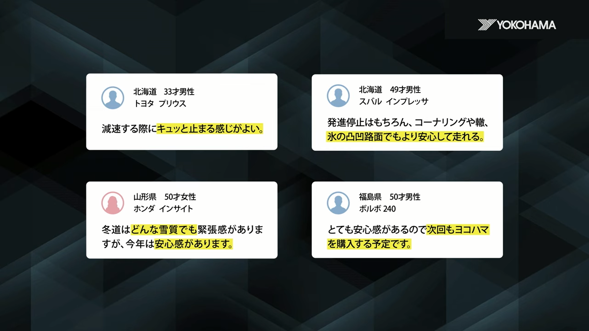 満足度調査