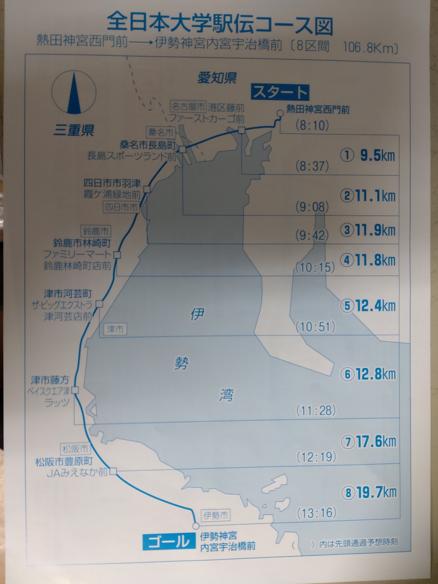 今年も駅伝の季節がやってまいりました。