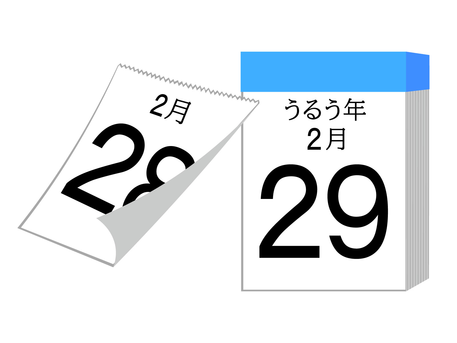 366日