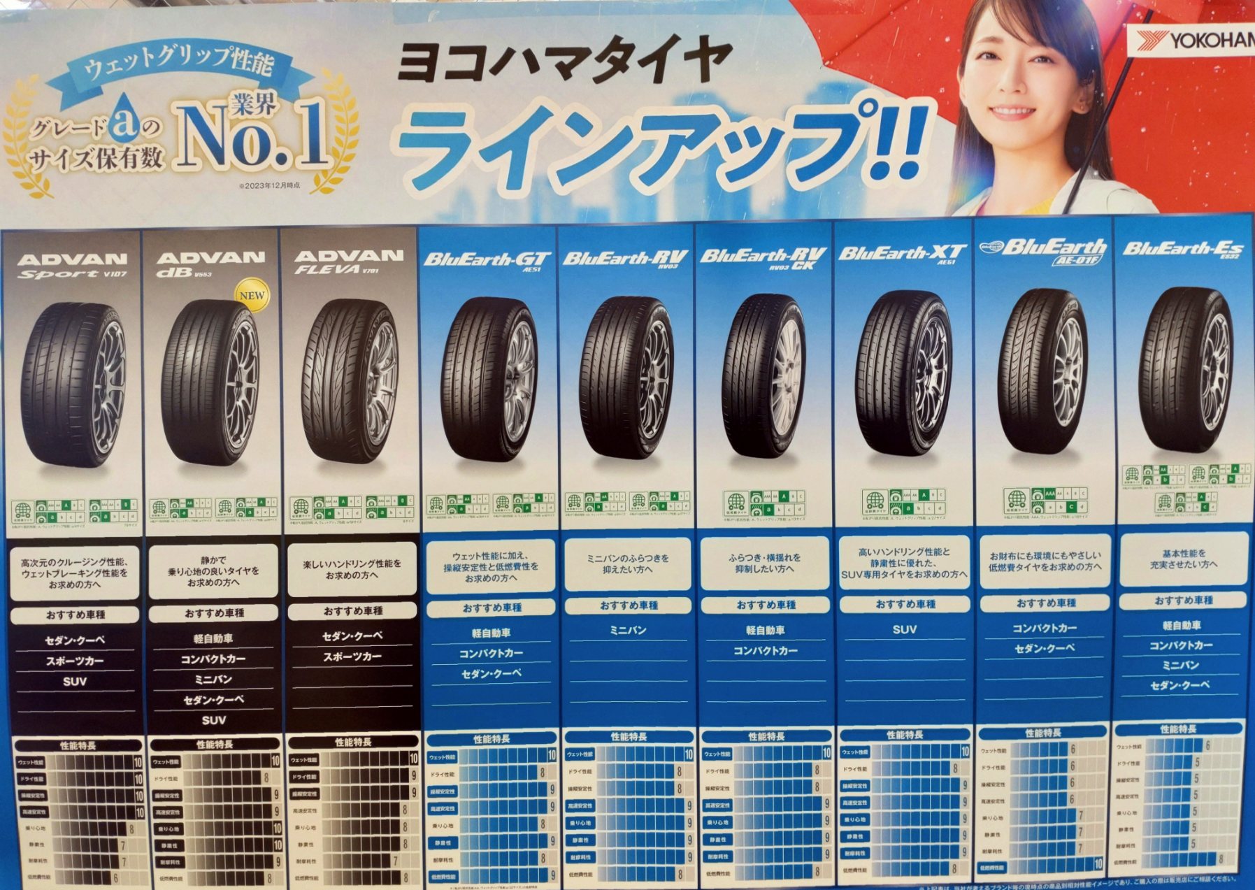 種類が豊富な夏タイヤ！