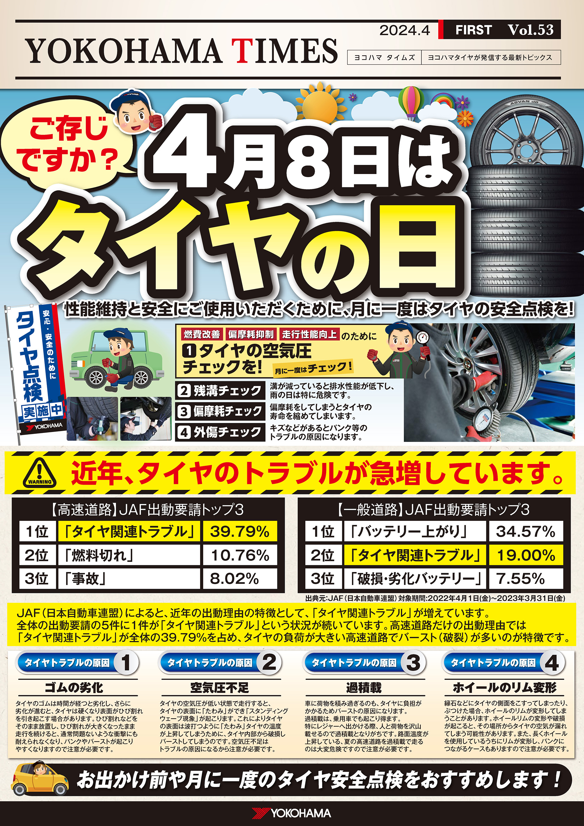 ４月8日はタイヤの日