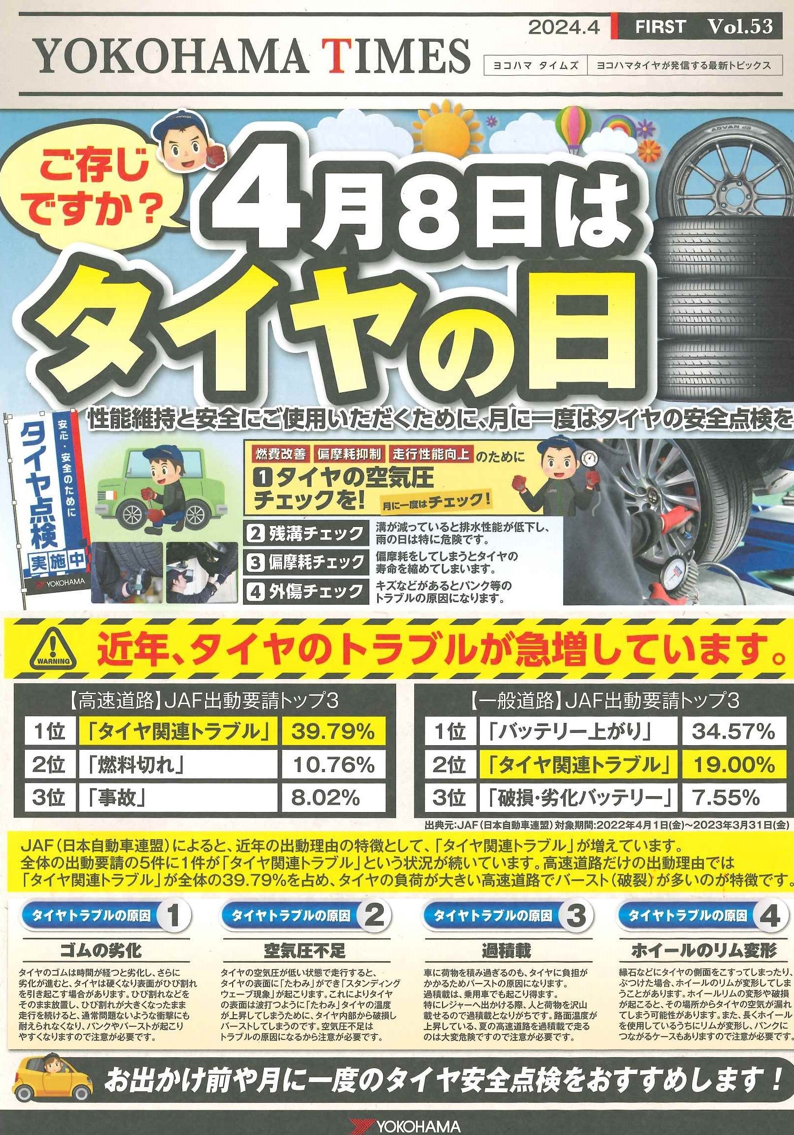 4月8日はタイヤの日です。