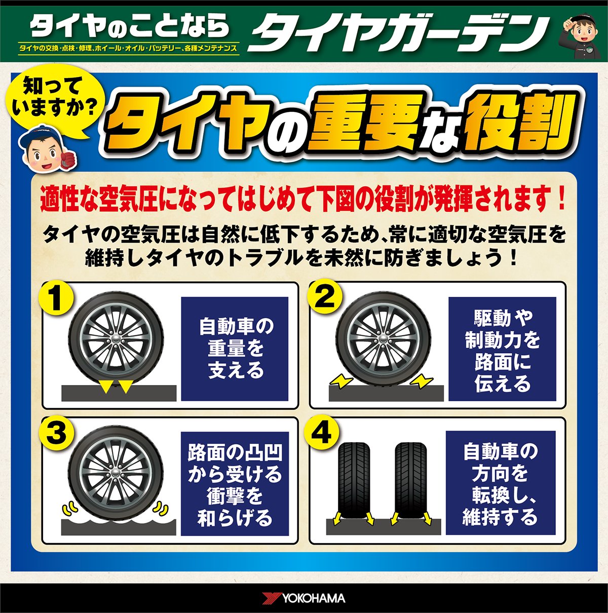 【タイヤの重要な役割】