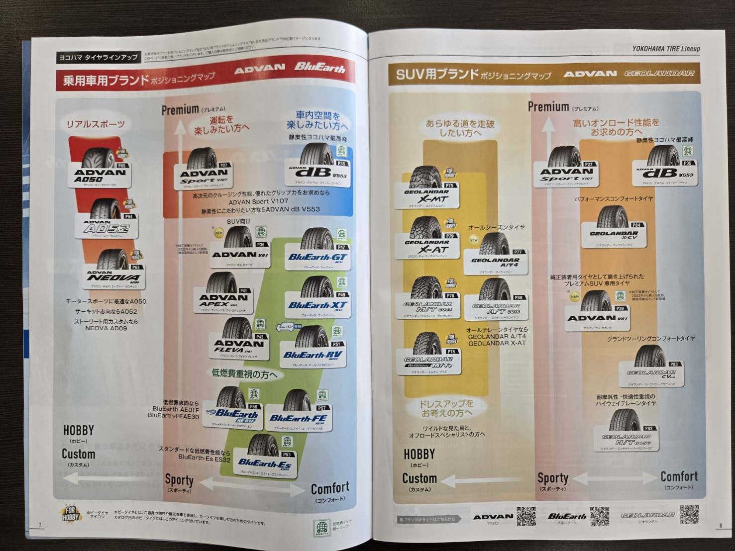 夏カタログはご覧になりましたか？