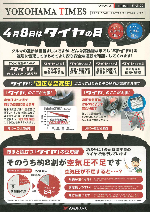 ４月８日はタイヤの日！
