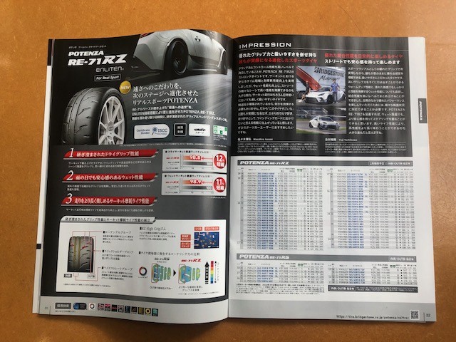2026年 new POTENZA RE-71RZ  ！