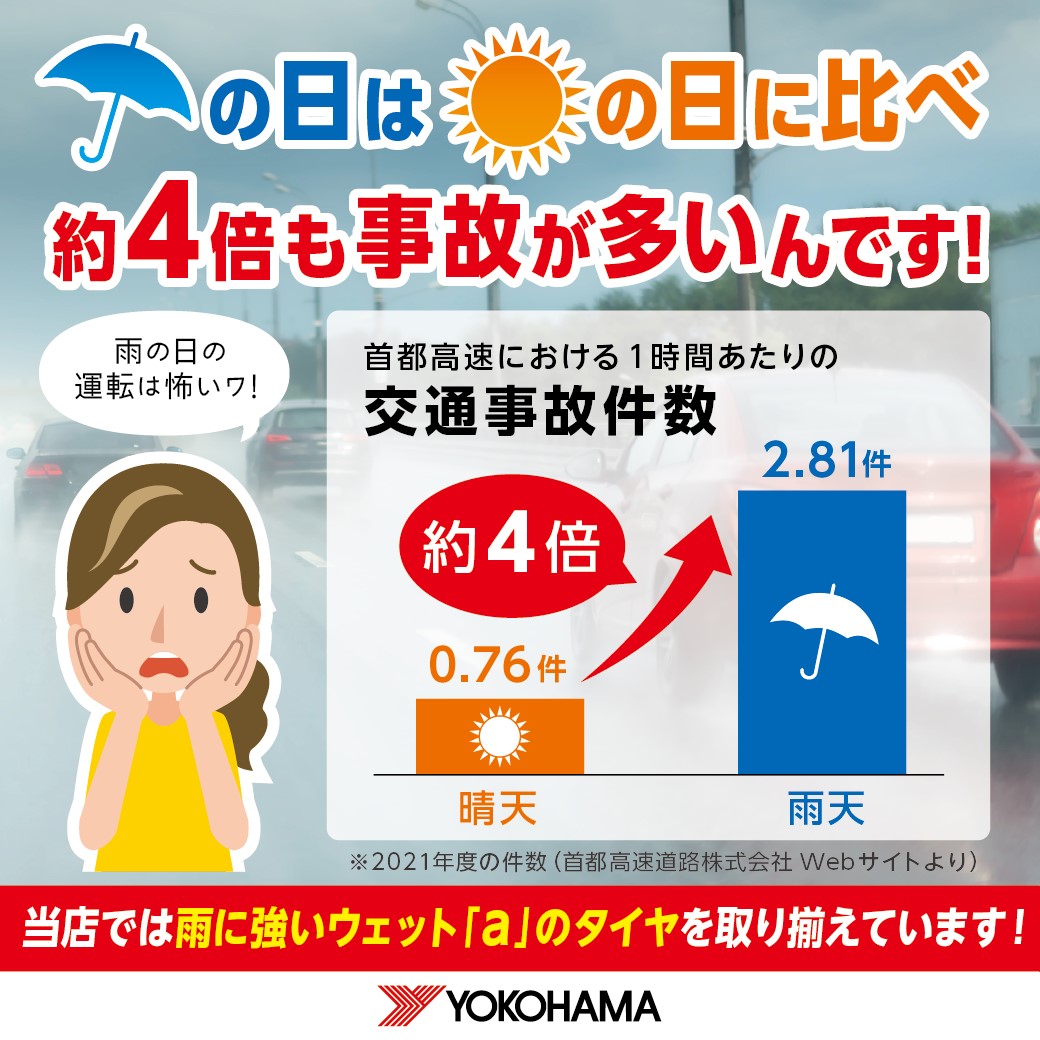 梅雨間近