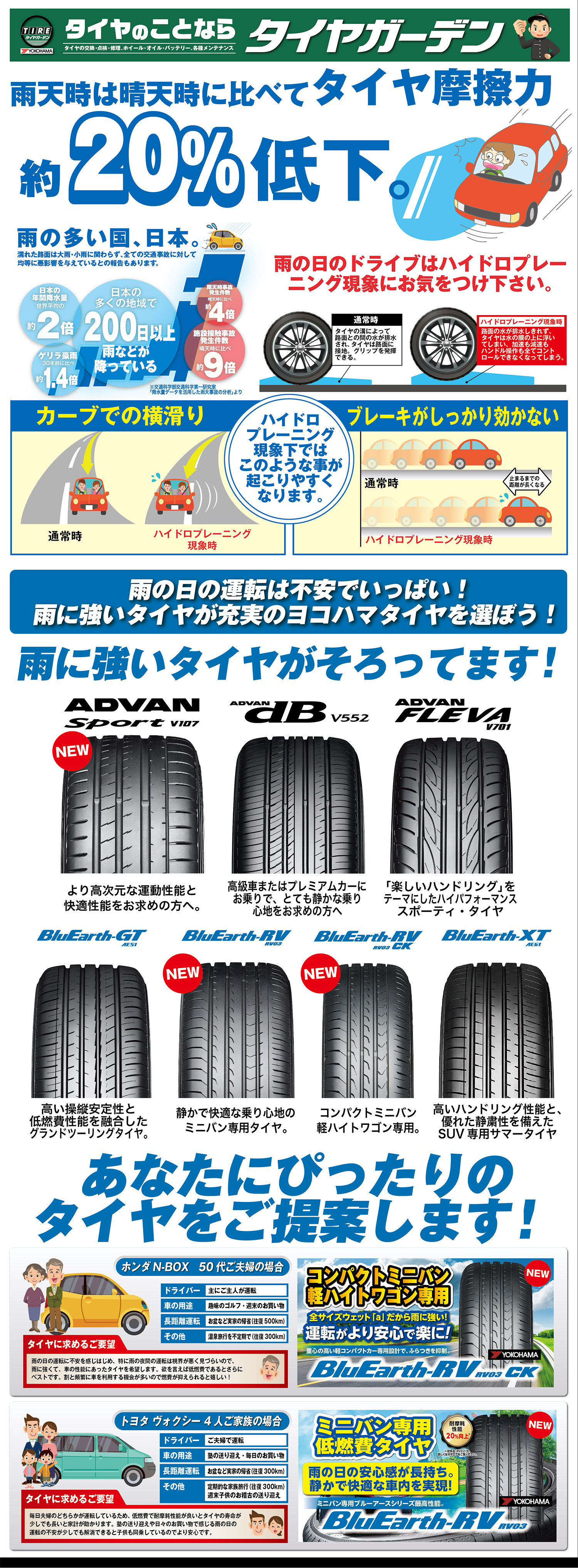 プロショップマガジンVol.16 「タイヤガーデン 姫路店」特集！の/tire-garden/img/main/proshopmagazine02_02.jpg