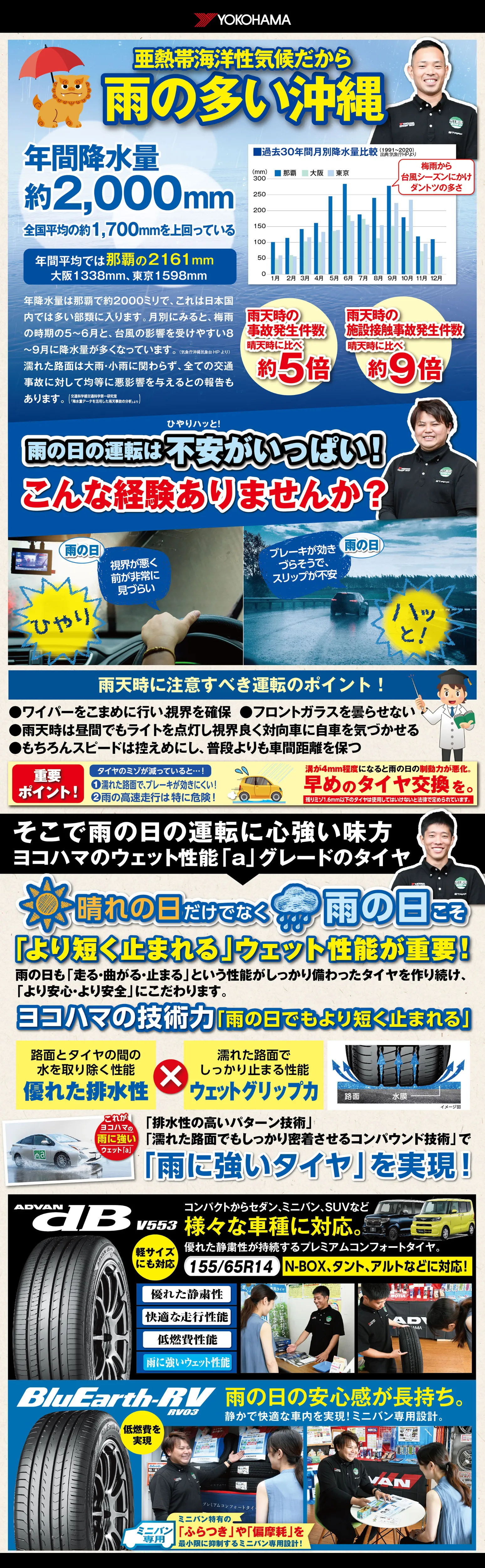 プロショップマガジンVol.16 「タイヤガーデン 姫路店」特集！の/tire-garden/img/main/proshopmagazine14_02.webp